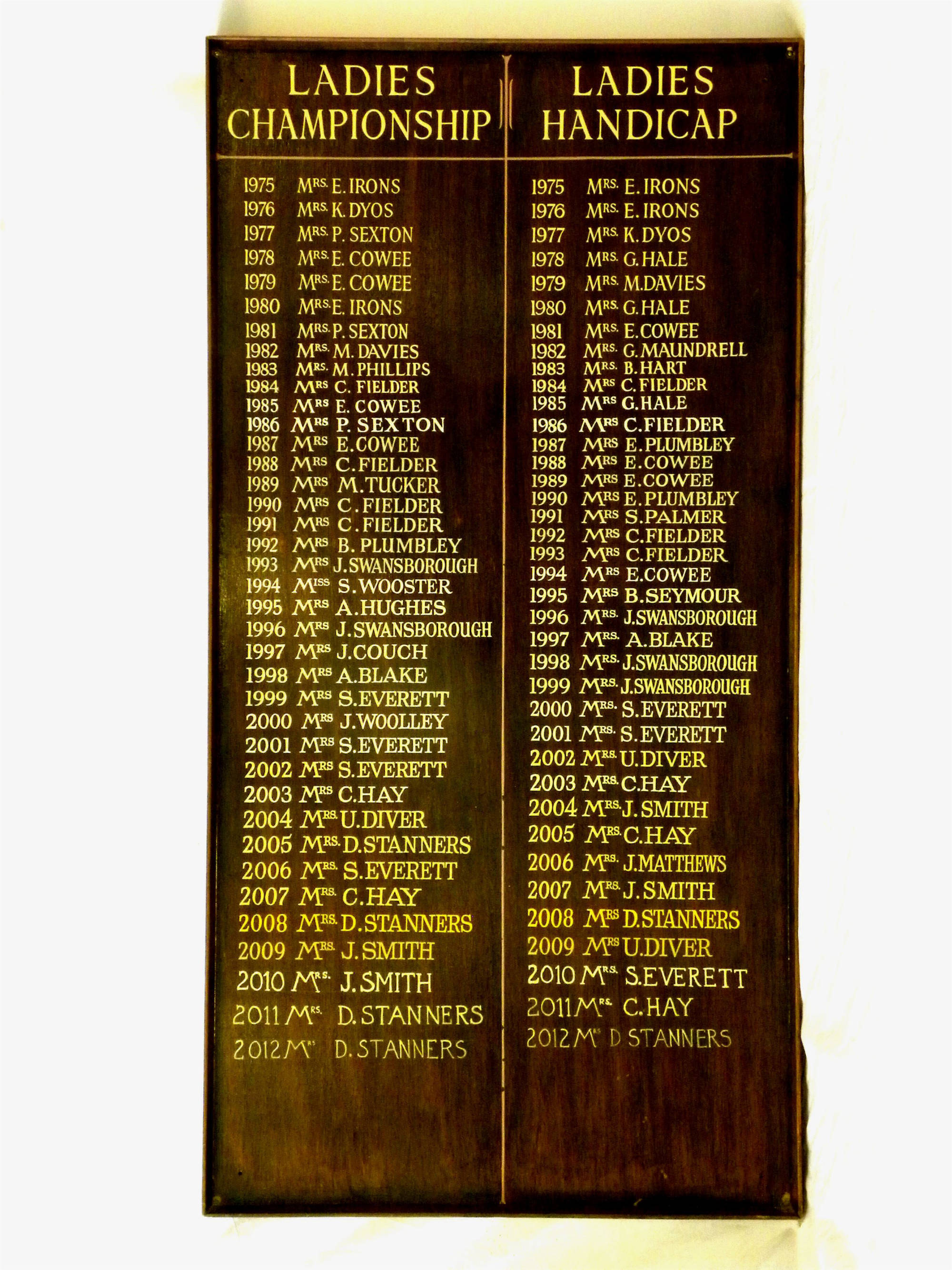 Ladies Championship/Handicap